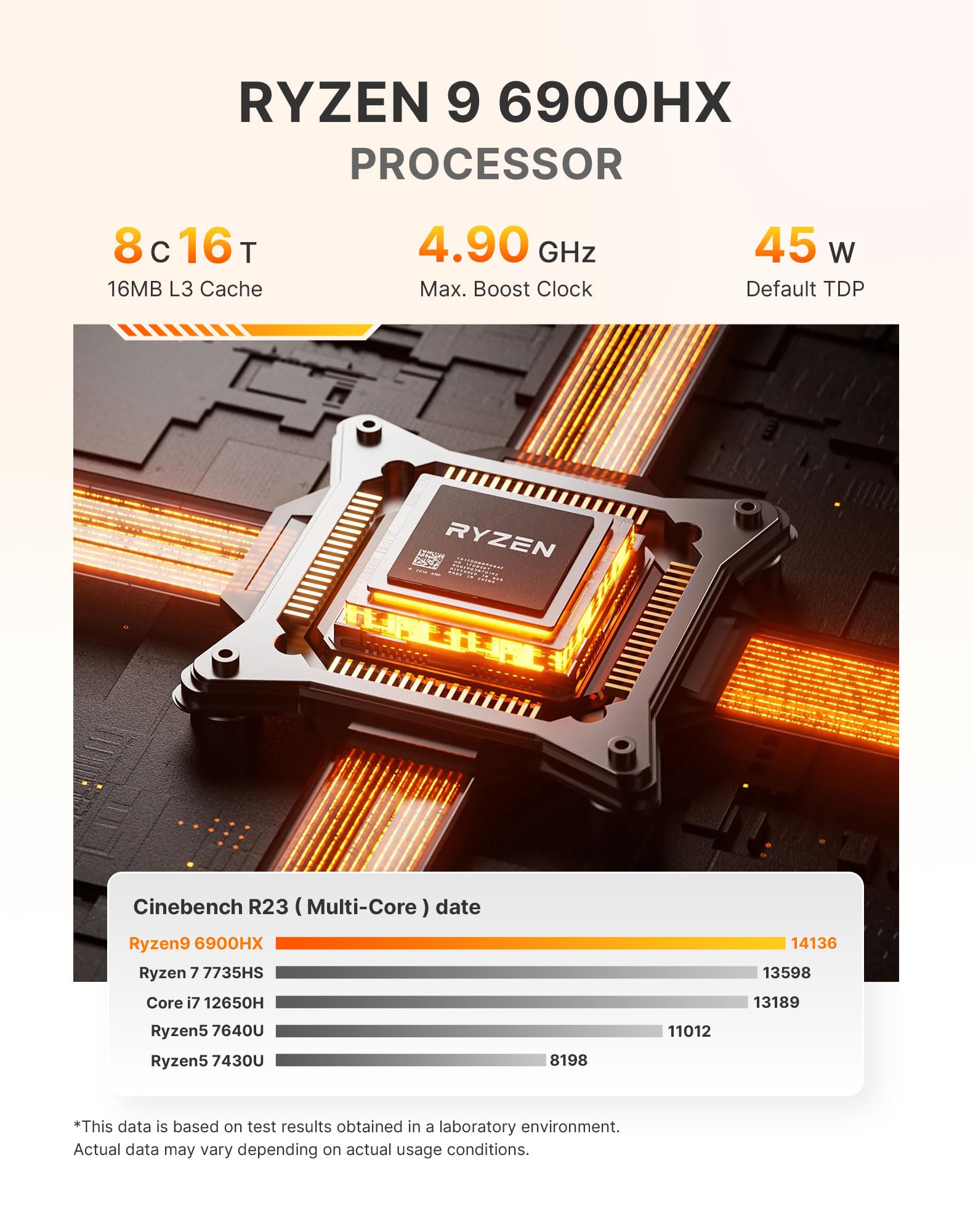 BOSGAME P6 Gaming Mini PC Ryzen 9 6900HX (8C/16T, up to 4.9GHz) Mini PC, 32GB LPDDR5 1TB NVMe SSD Mini Desktop, 1 x Type-C, 1 x DP, 1 x HDMI, Dual RG45 NIC, Wi-Fi 6E, BT5.2 — view 3