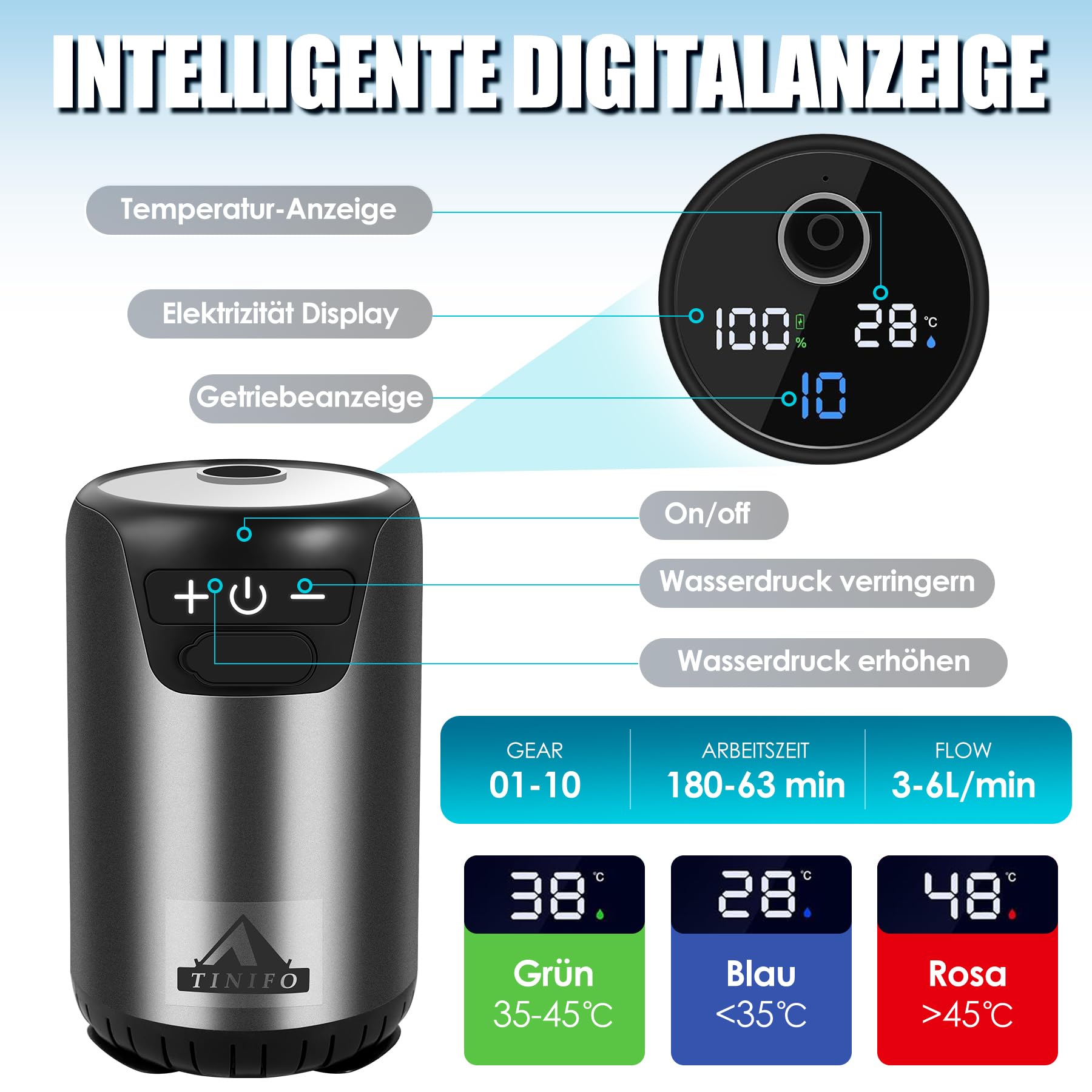 Campingdusche mit Pumpe, Tragbare Camping Dusche mit wiederaufladbarem 8000mAh Akku, Mobile Dusche mit Temperaturanzeige, 2m Schlauch für Camping, Autowaschen, Gartendusche und Haustierwäsche