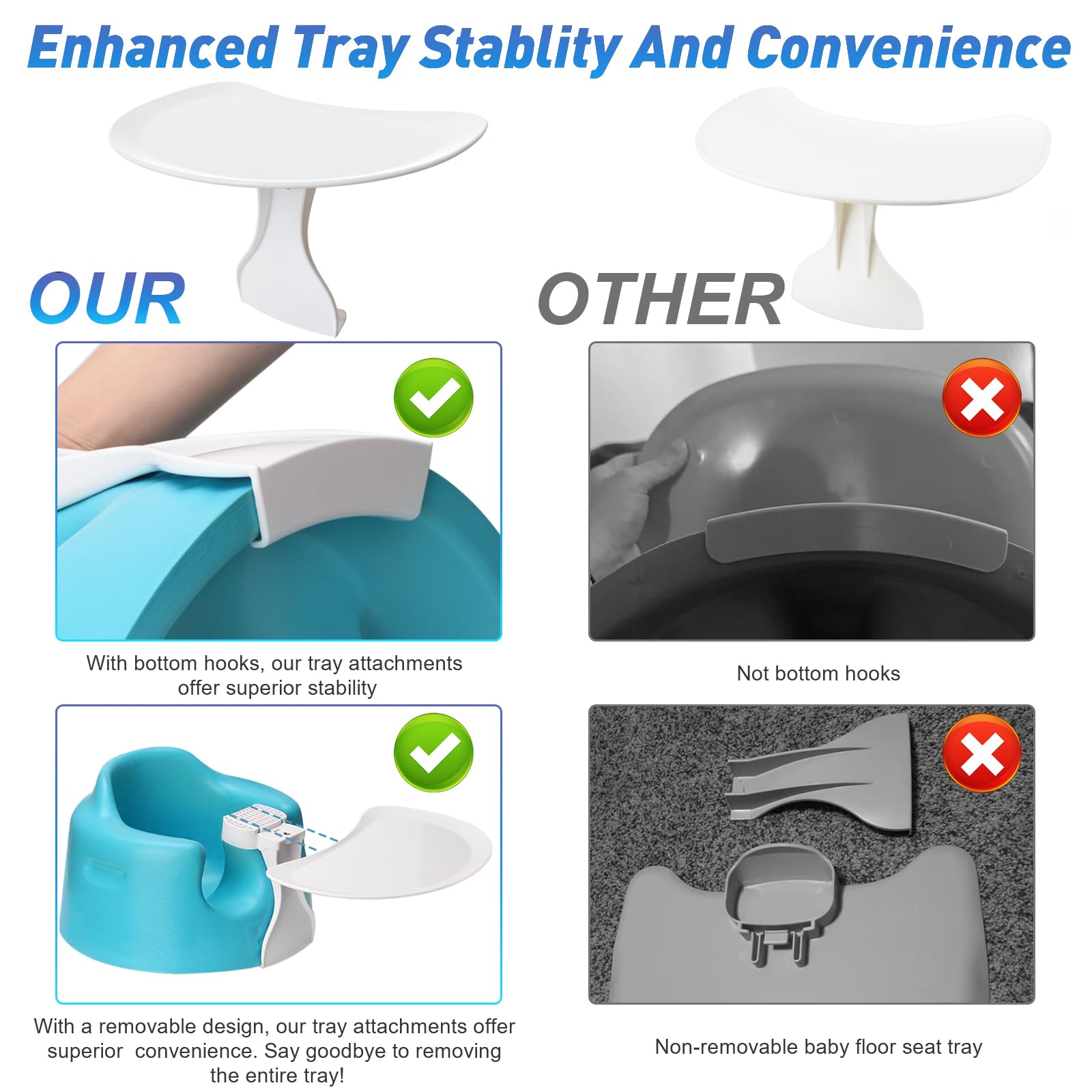 Seat Tray Accessory, Compatible with Bumbo Seat - Detachable Tray Surface with Secure Bottom Hook | Tray Accessory Perfect for Feeding and Play | Easy to Clean | - White