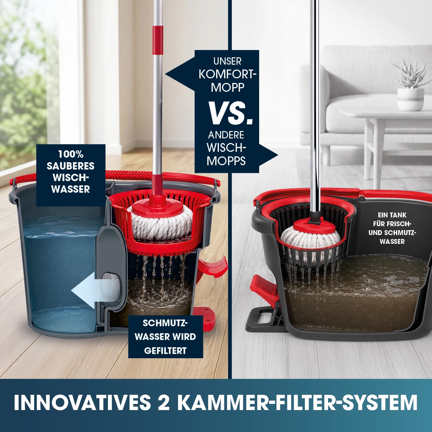 CLEANmaxx Zestaw mopa Power + 2 zapasowe ściereczki – mop do podłogi i wiadro do czyszczenia