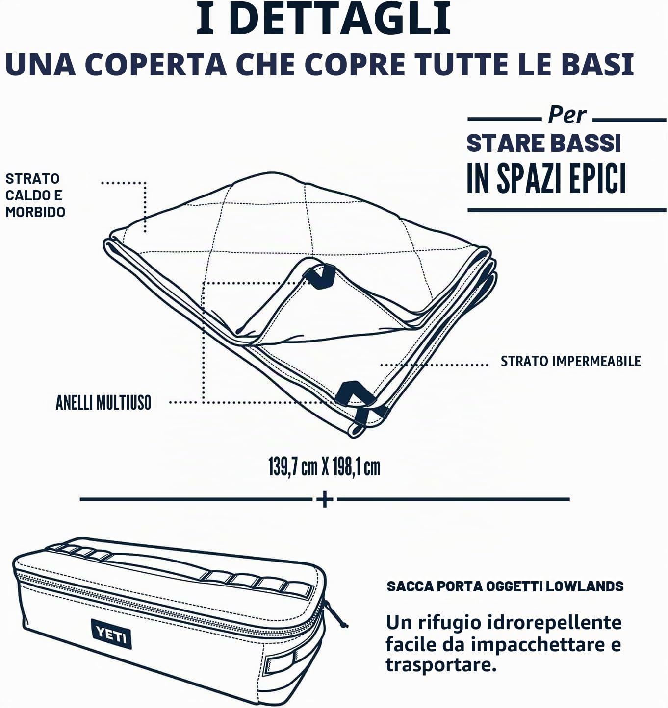 YETI Lowlands Coperta multiuso con borsa da viaggio, verde oliva