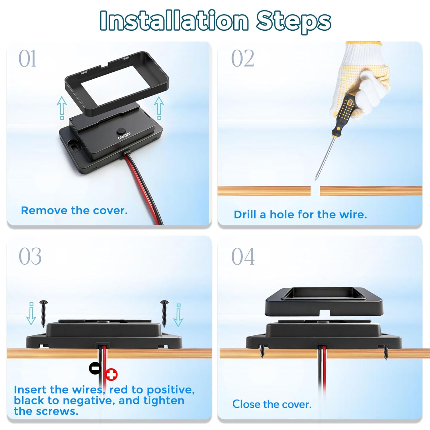 2 Pack 108W 12V USB Outlet Panel, Qidoe Dual PD 36W & Dual QC3.0 18W RV USB Outlet, Fast Charging 12 Volt USB Port Panel Wall Mount for Car, RV, Truck, Boat, Bus, Marine, ATV, UTV