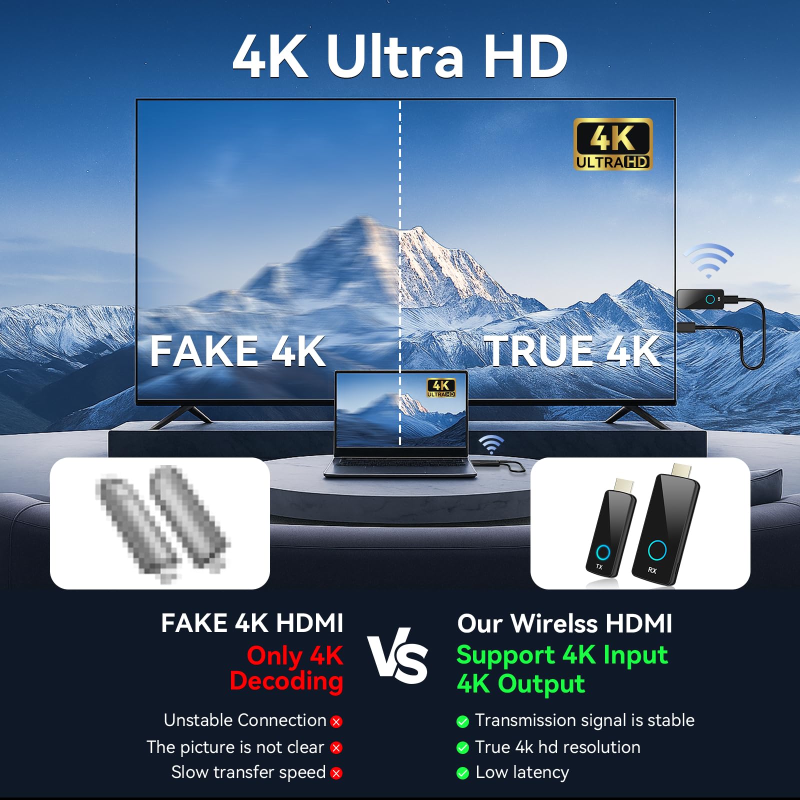 PWAYTEK Trasmettitore e ricevitore HDMI wireless 4K – 1080P@60Hz output, portata 100FT/30M dual-band 2.4G/5G, Plug & Play per PC/laptop/TV/proiettore (senza app/senza ritardi)
