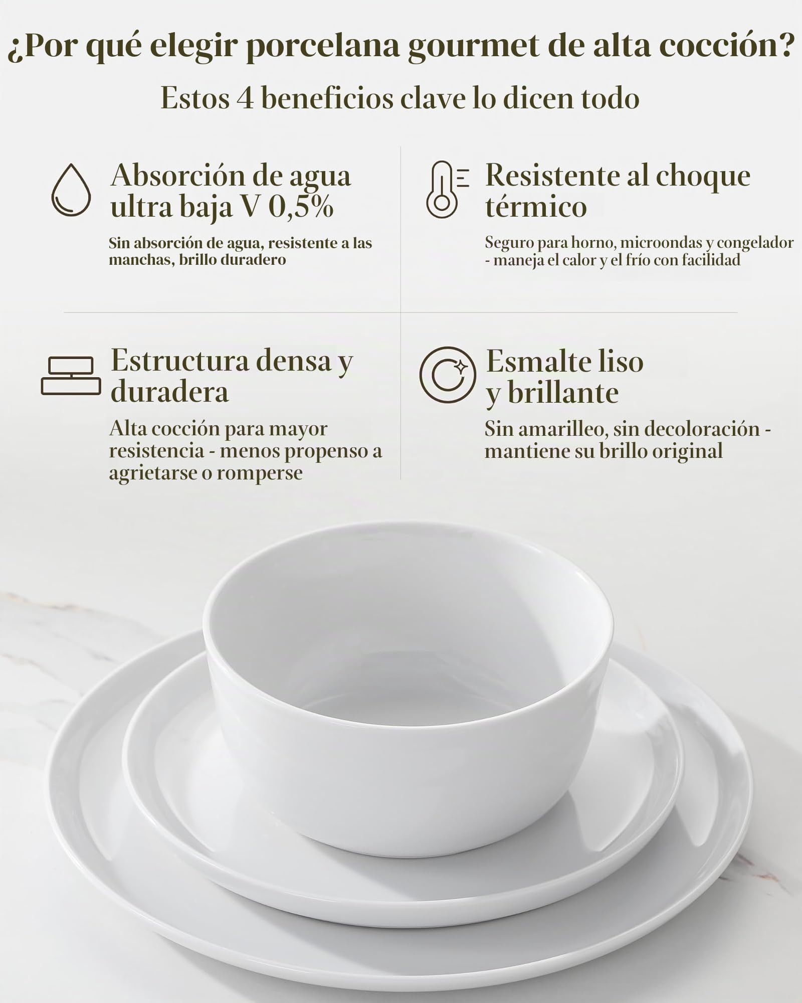 MALACASA Juego de Vajilla de Porcelana para 6 Personas, 24 Piezas Vajillas Completas Modernas con Platos, Llanos, Cuencos, Blanco - Serie LEXI