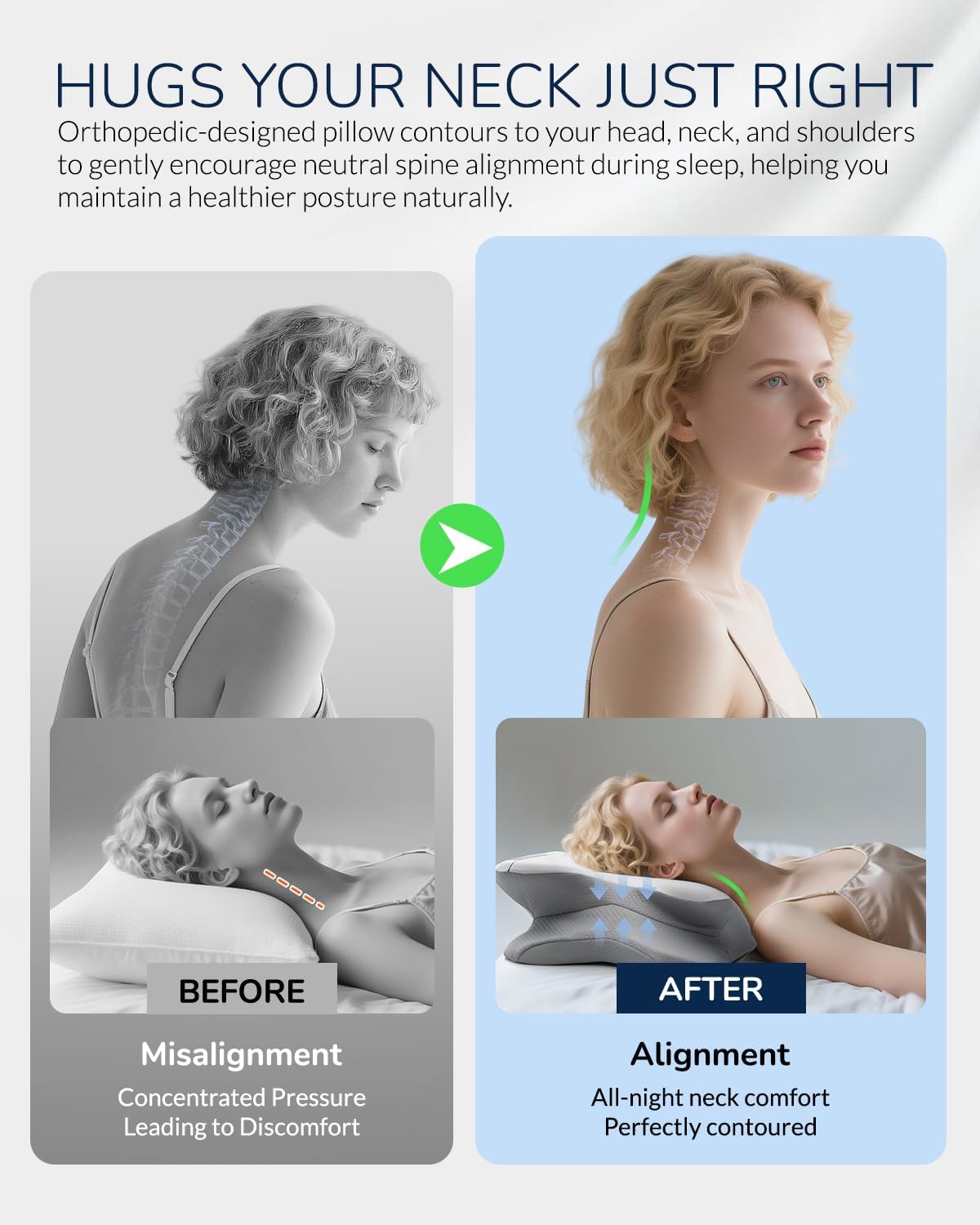 Cervical Neck Pillow for Neck & Shoulder Pain Relief - Ergonomic Memory Foam Pillow with Cooling Pillowcase, Ideal Orthopedic Sleep Solution for Side, Back, and Stomach Sleepers