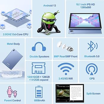Amazon.com : 2025 Android Tablet with Keyboard 12GB RAM