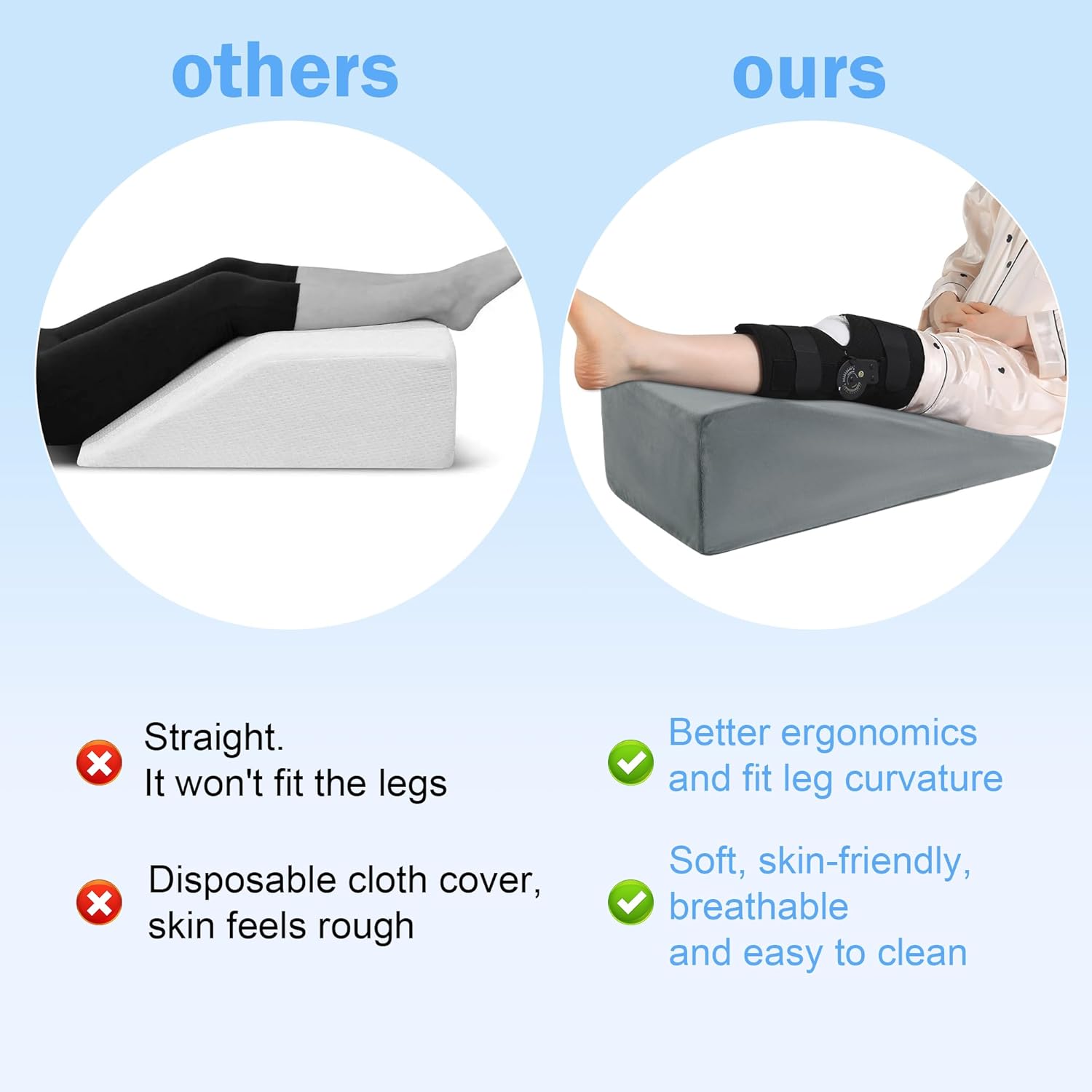 ROYALAY Leg Elevation Pillows for After Surgery, Knee Surgery Recovery Equipment with Handle, Leg Lifter Blood Circulation, Knee Replacement Recovery Aids for Hip Foot Ankle, Single