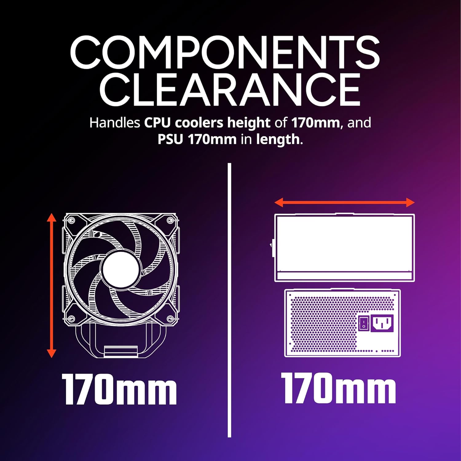 Cooler Master Elite 502 ATX High Airflow Minimalist PC Case, 410mm GPU Max, Compatible RTX 5090|RX 7090 XT, 360mm AIO Max, Type C, Tempered Glass, Triple 120mm aRGB Fan, Intakes Grill