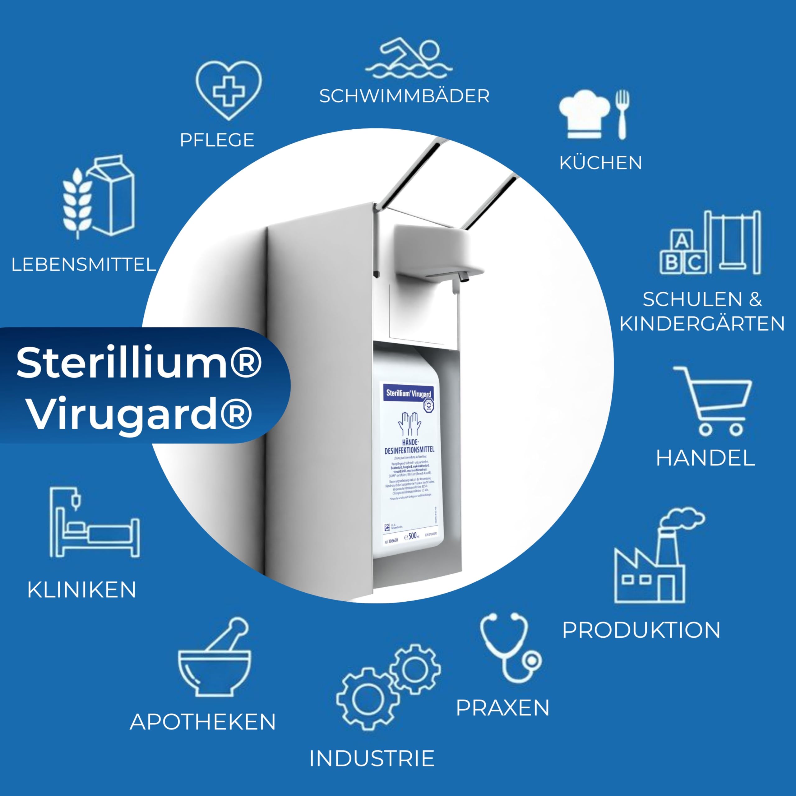 Desinfektionsspender/Seifenspender/Langarm-Wandspender aus Aluminium Starterset mit Sterillium Virugard Händedesinfektionsmittel (1)