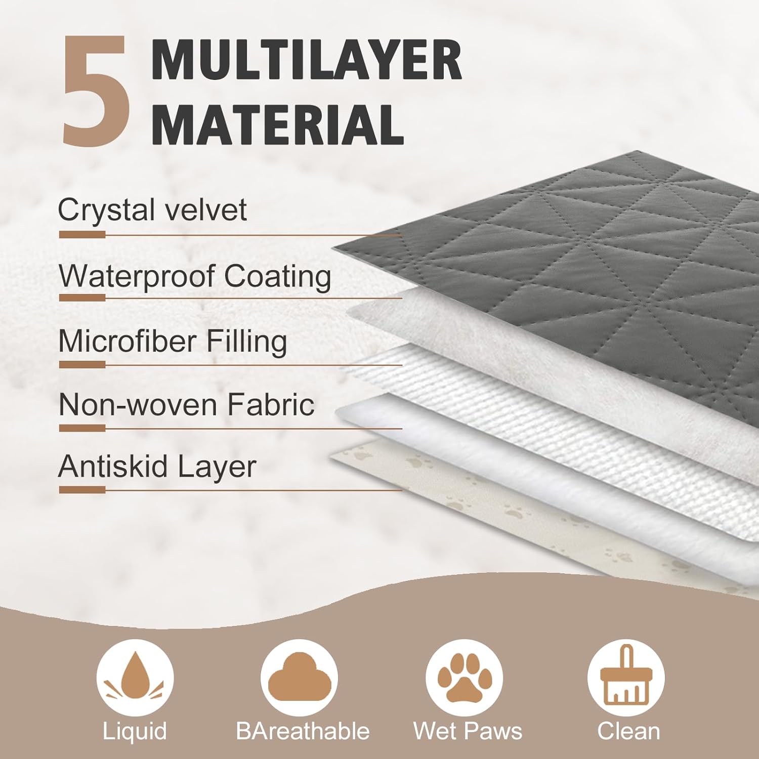 Ameritex Sofa Cover Waterproof for Seats Couch Cover for Dogs Pet Couch Cover Velvet for Chair Loveseat Sofa Machine Washable