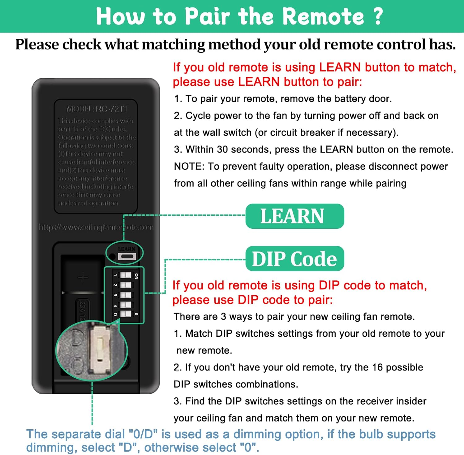 Replacement Fan Remote for Hampton Bay Home Decorators Collection, Ceiling Fan Remote Control for 3-Speed & Light Dimmer, Wall Mount Included, 304 MHz, Compatible with TX028C-L, TX028C-S (Remote Only)