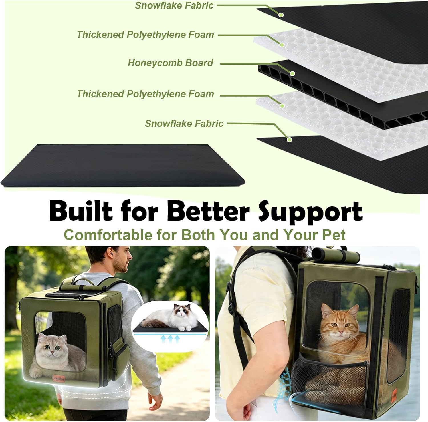Vivifying Pet Carrier Backpack for Cats and Small Dogs up to 18 lb, Breathable Pet Backpack for Travel, Vet Visits and Hiking, with Sunshade, Locking Zippers, Thickened Bottom Support (Military Green)