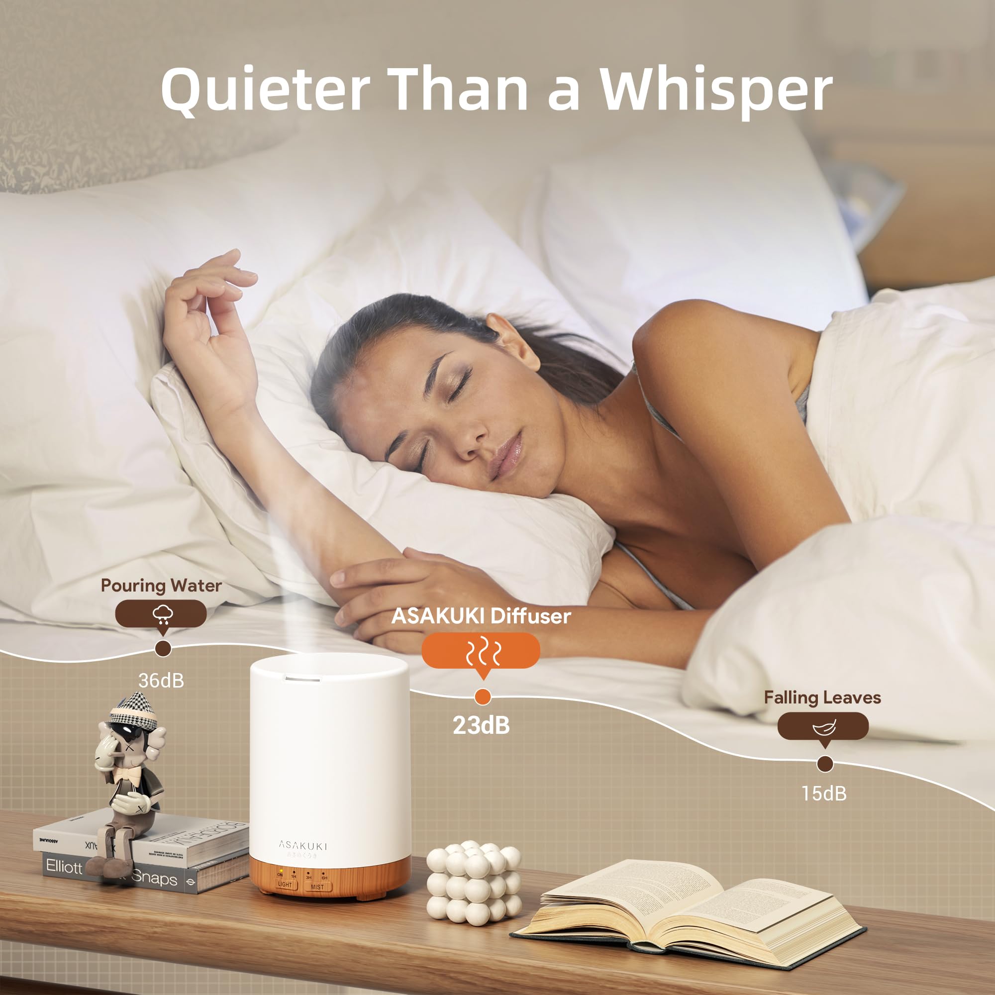 ASAKUKI Essential Oil Diffuser for Home 300 ml Quiet Product Image 4