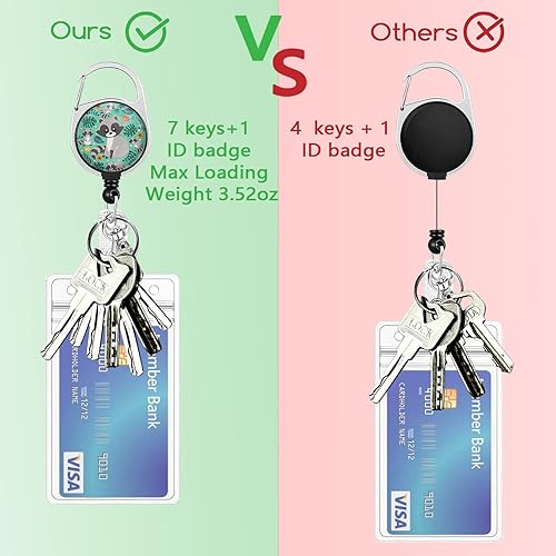 Miniatura 101 de Giancomics Black ID Badge Holder with Lanyard, Lanyards for ID Badges with Badge Reel Retractable Heavy Duty, Lanyard with ID Holder Keychain Clip