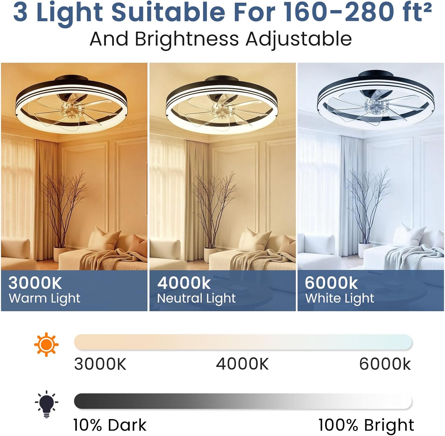 Ceiling Fans with Lights and Remote, 20" Modern Foldable Low Profile Ceiling Fan with Light, Stepless Color Temperature Change and 6 Speeds for Bedroom, Kids Room and Living Room (Stripe Black)