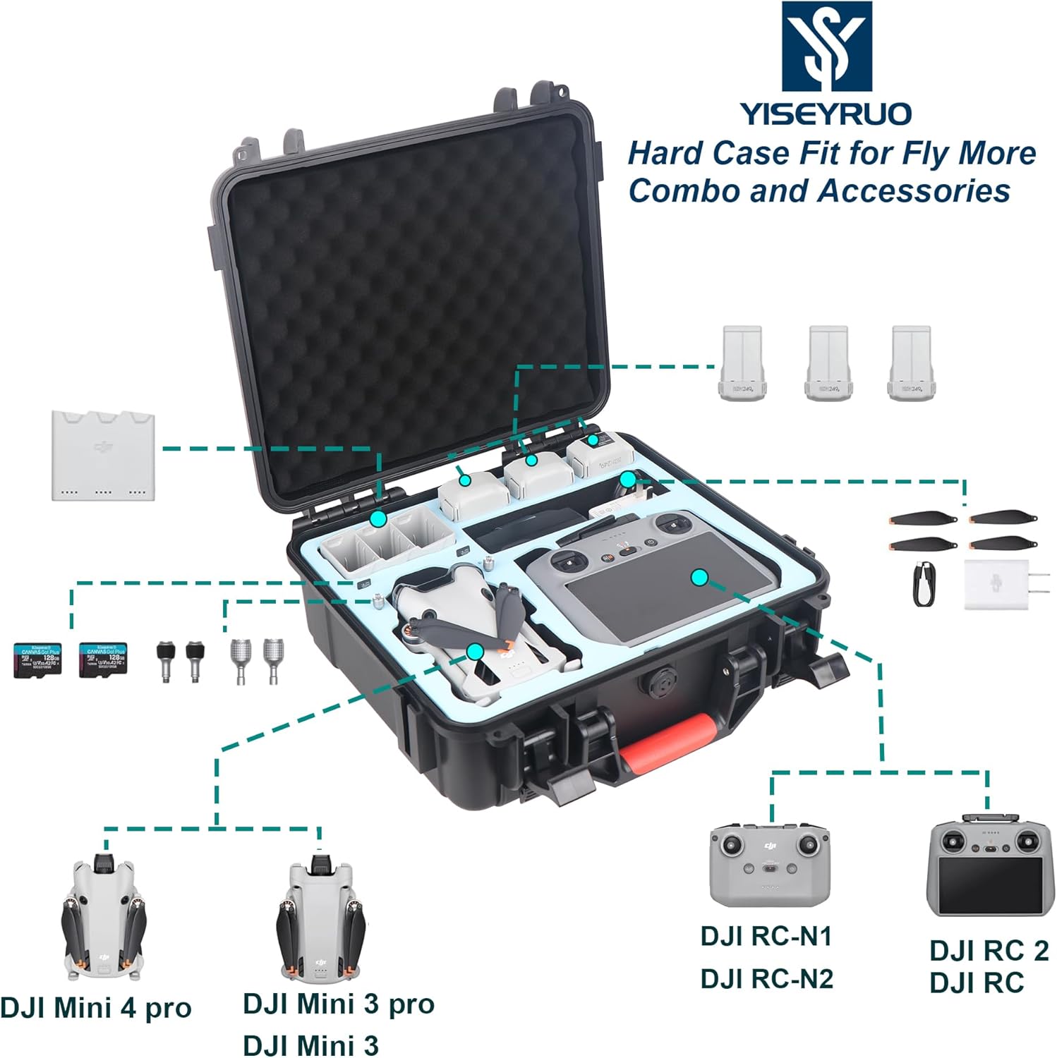 Mini 4 Pro Hard Case Secure Carrying Case para DJI Mini 4 Pro Fly