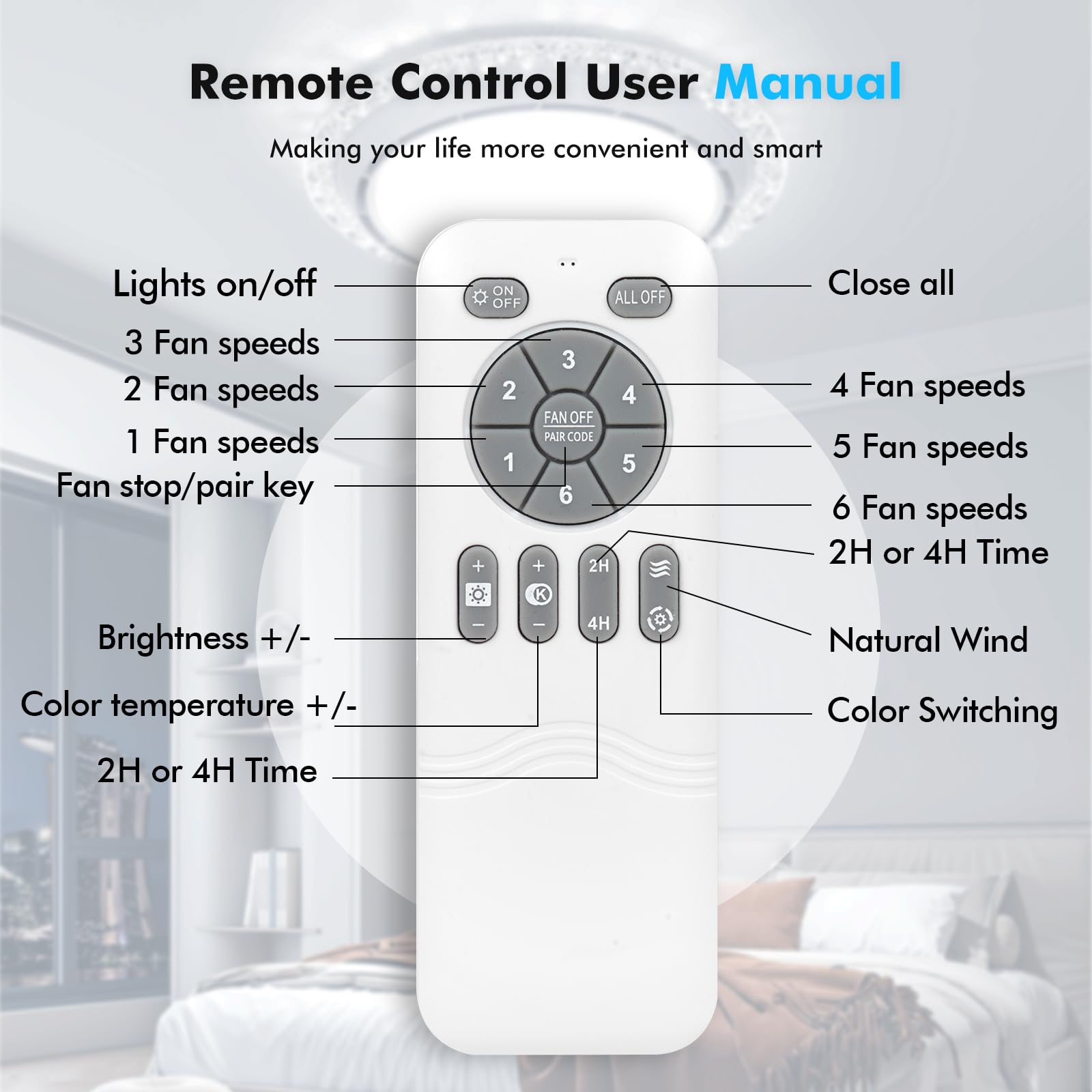 49.5cm Ventilatore da Soffitto con Luce e Telecomando,Lampadario Ventilatore da Soffitto Silenzioso con 3000-6500K Dimmerabile, 6 Velocità, Timer, Memoria,Plafoniera per Soggiorno Camera da Letto