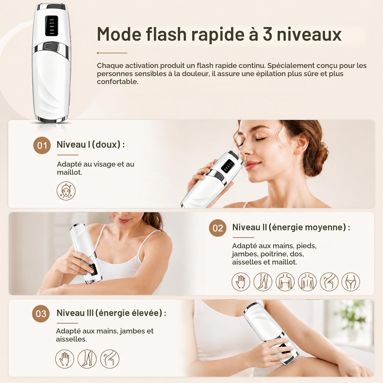 Épilateur Lumière Pulsée, Laser Epilation Definitive, 3 Niveaux Énergie Lumière Pulsée, Résultats Durables, Épilation Laser pour Femme et Homme, Aisselles, Bikini