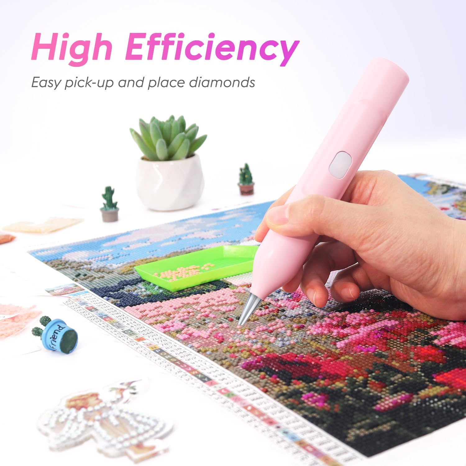 THXMADAM Electric Diamond Painting Pen Pro, Wireless Diamond Art Painting Pen with Vacuum Pump for Adults, Button Switch Control, USB-C Charging, Diamond Painting Accessories Tool (Blue)