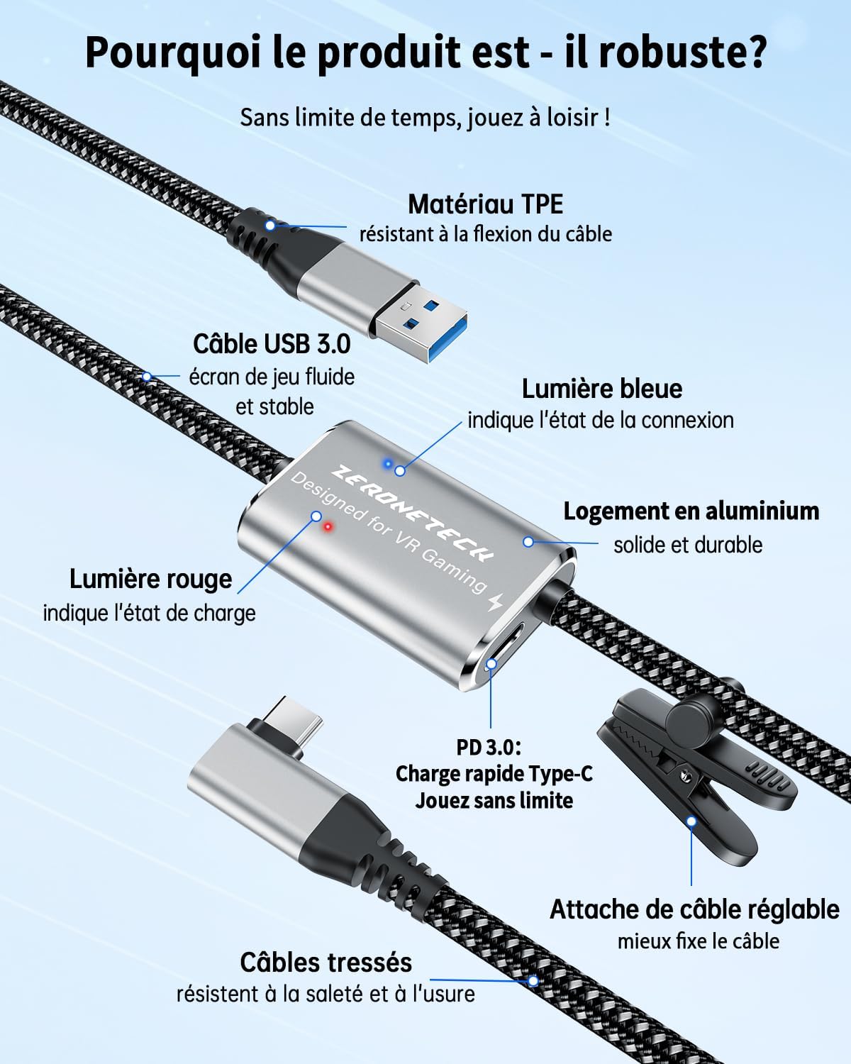 ZeroneTeck Câble Link VR 5M USB 3.0 5Gbps, Compatible Meta Quest 3/3S/2/Pro Pico 4/Ultra/Oculus PC & SteamVR, Recharge Rapide et Transfert Ultra-Rapide, Jouez Sans Limite, Pince de Fixation Incluse