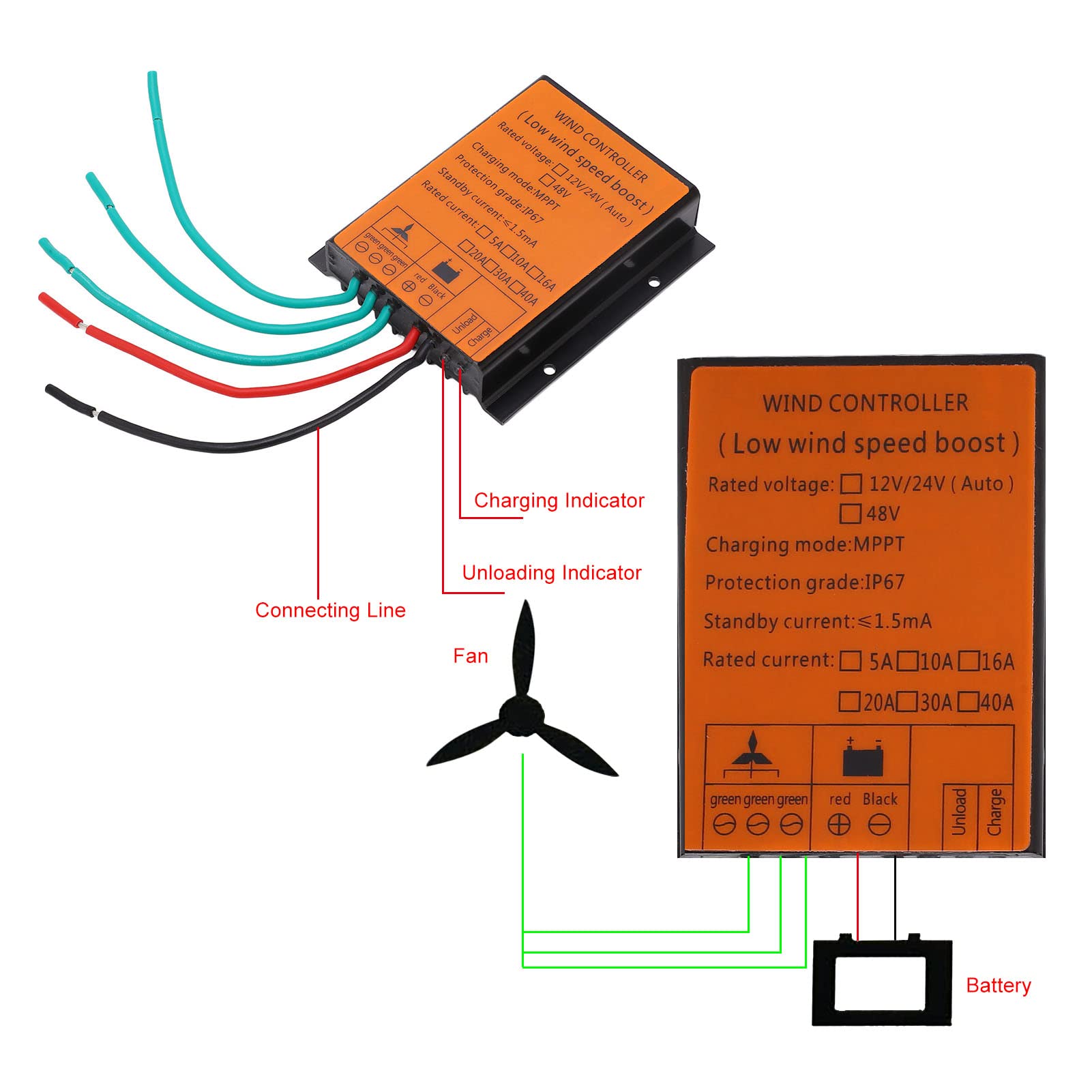 SIXRUN Controlador de Generador de Turbina Eólica, Controlador de Carga de Viento MPPT 48 V con Carcasa de Aleación de Aluminio, Pantalla LED, Frenado Manual Automático, Protección Múltiple para