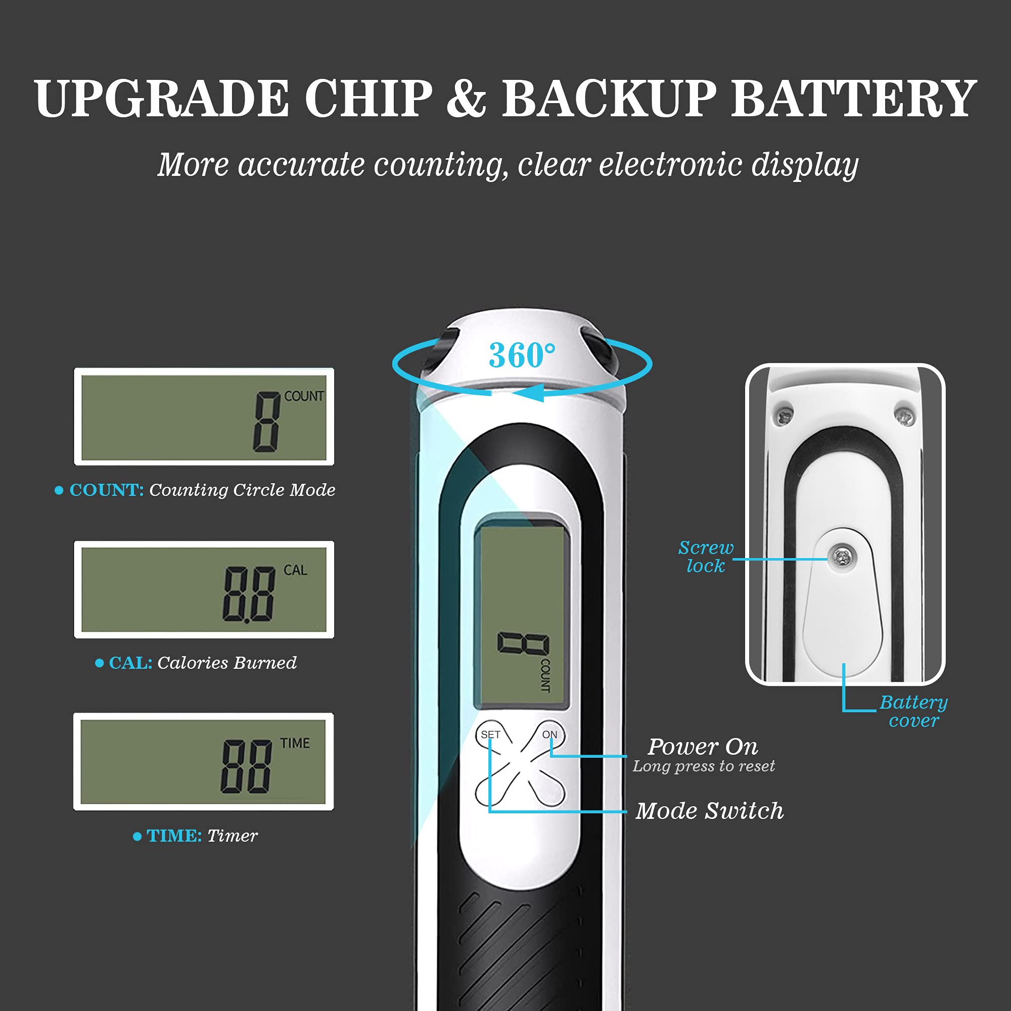 IMoebel Corde à Sauter Réglable Rope - Corde à Sauter En Coton Avec Roulements à Billes - Poignées Ergonomiques Antidérapantes Pour Adultes, Enfants, Fitness, Boxe, Crossfit - Bleu