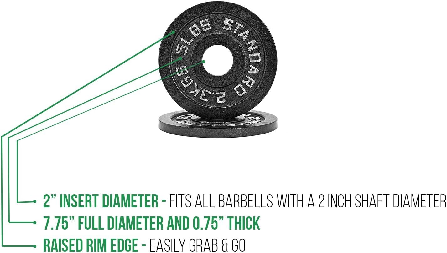 Iron Weight Plate Pairs/Available in 1.25lb, 2.5lb, 5lb, 10lb, 25lb, 35lb, or 45lb Pairs/Weightlifting, Powerlifting, & Other Strength Training Equipment