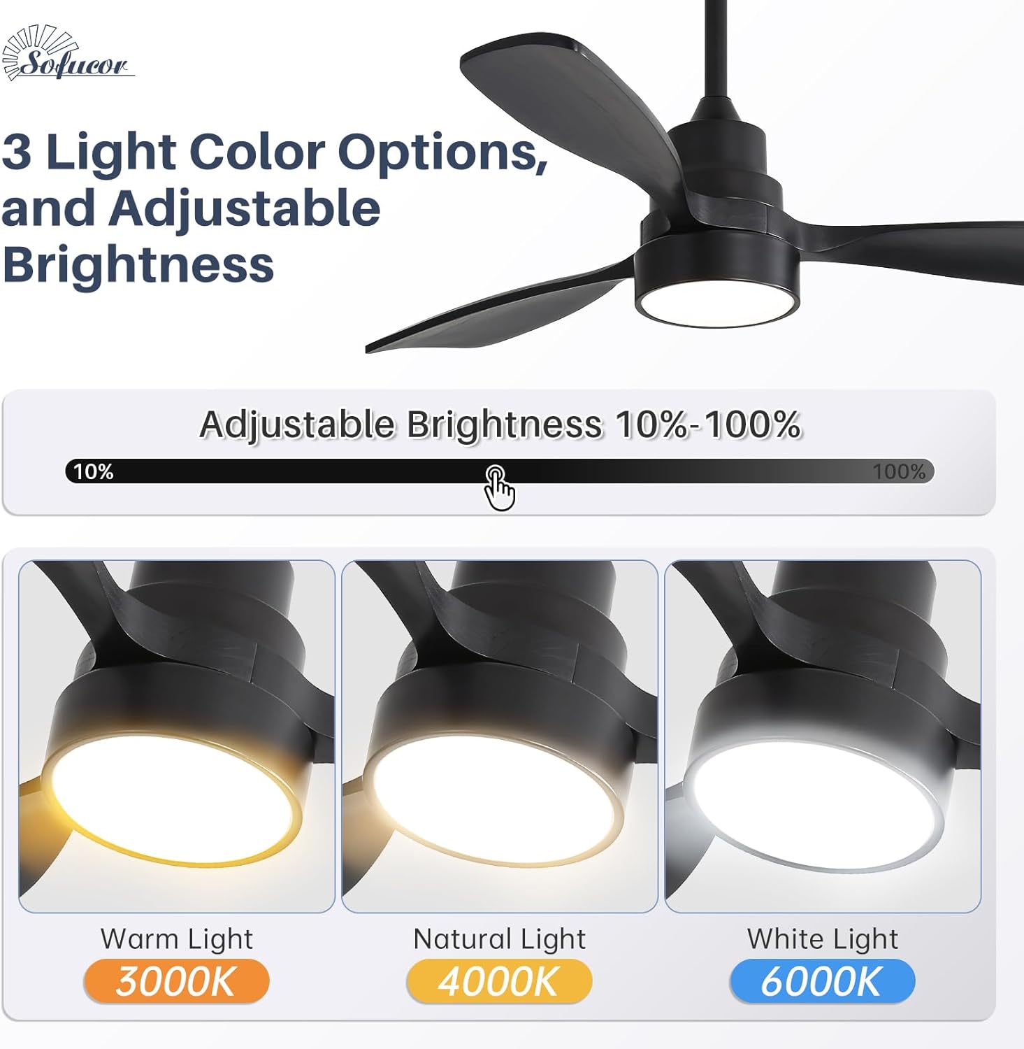 Illustration of the fan's 6 adjustable wind speeds, categorized as Level 1-2 for comfortable breeze, Level 3-4 for natural wind, and Level 5-6 for strong wind, with corresponding lifestyle images.
