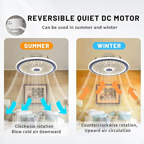 Miniatura 2 de Ventiladores de techo modernos con luces, ventilador de techo de perfil bajo de 19 pulgadas con luz, ventilador de techo de montaje empotrado de 6