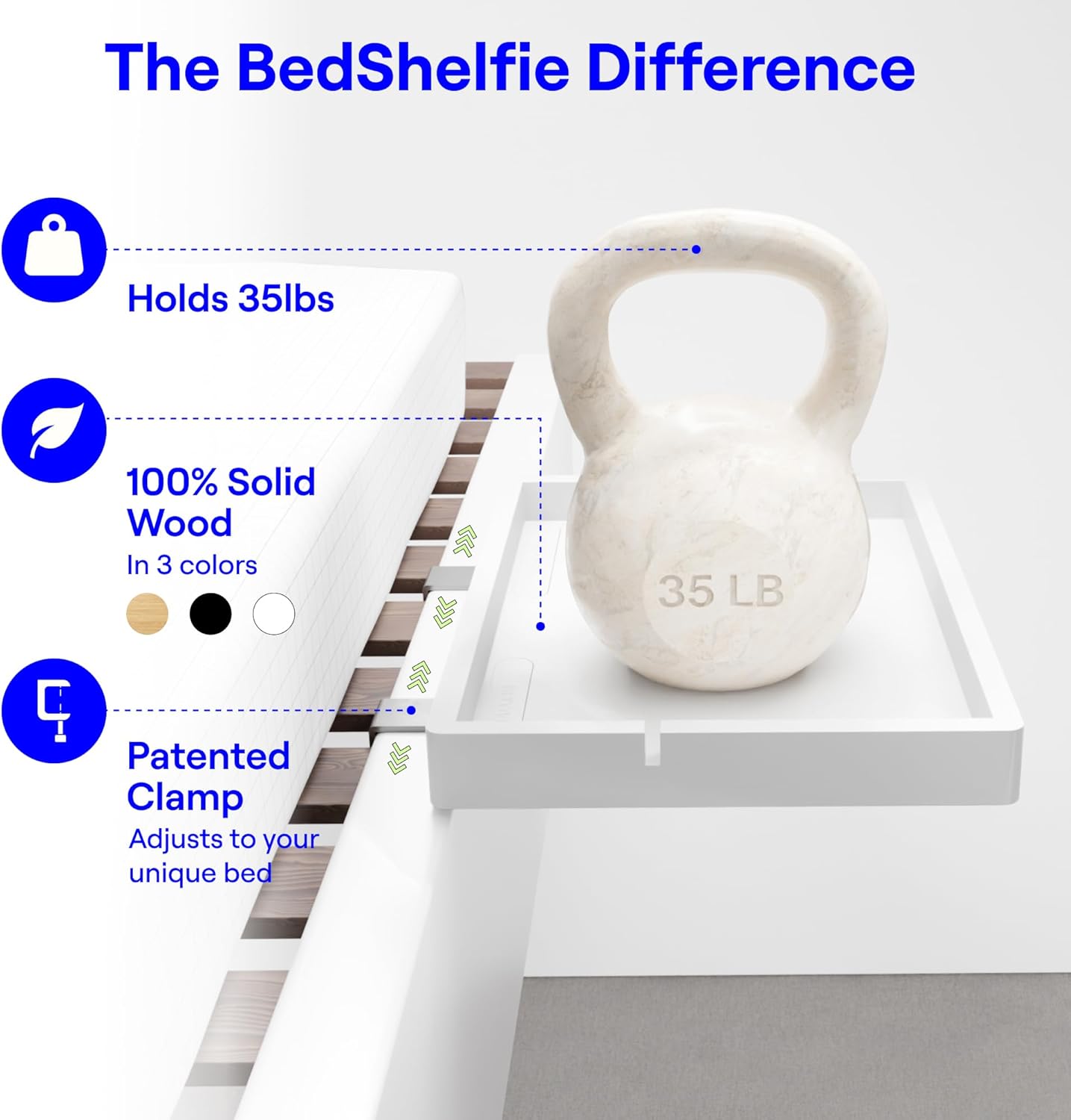 BedShelfie Bedside Shelf for Bunk Bed & Top Bunk, College Dorm Room Essentials, Loft Nightstand, Floating Bed Side Table Tray Storage, Dorm Room Decor By Smallish - (Flexfit Model, White)