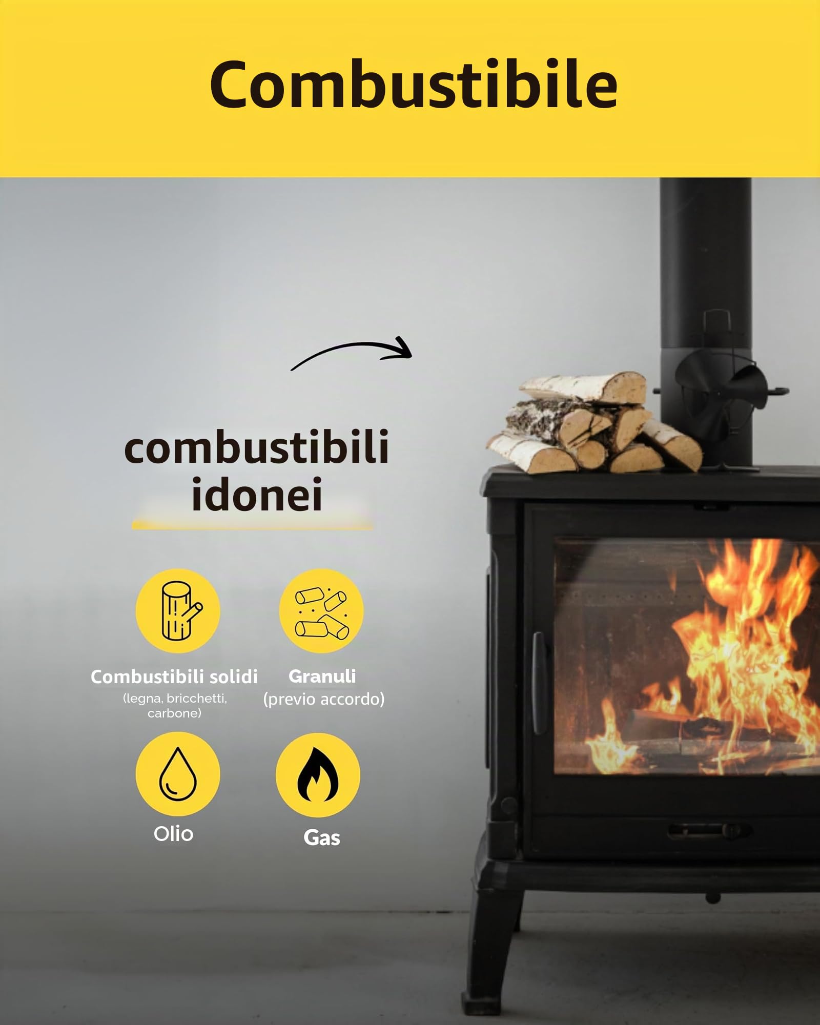 Canna fumaria Oskar inox Ø 150mm I Kit completo per camino e stufa a legna I Tutte le lunghezze I 25 mm di isolamento I 0,5 mm di spessore I Canna fumaria a doppia pareteI Distanza dal muro regolabile