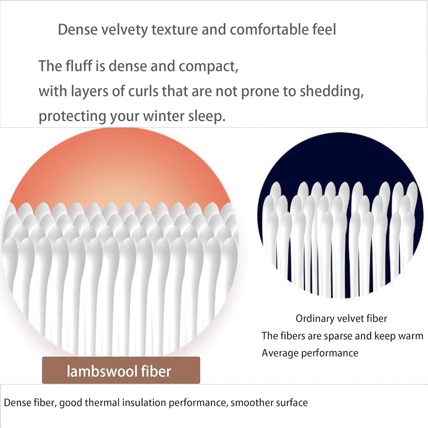 Japanese Floor Mattress Futon Mattress Full Size,Foldable & Portable Floor Lounger Bed,Roll Up Sleeping Pad, Tatami Mattress Applicable to Bedroom/Living/Floor mat/Tent Mat/Guest .(Camel,35x78in)