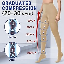 Beister Medical Compression Pantyhose for Women & Men, Opaque Closed Toe 20-30mmHg Graduated Support Tight