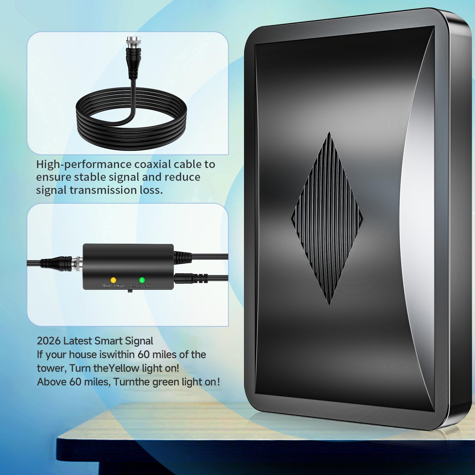 Antenne 2026 pour Smart TV d'intérieur, plus de 8 000 km antenne TV pour chaînes locales, antenne HDTV longue portée, antenne numérique avec amplificateur de signal – 4K 8K 1080p, câble coaxial de