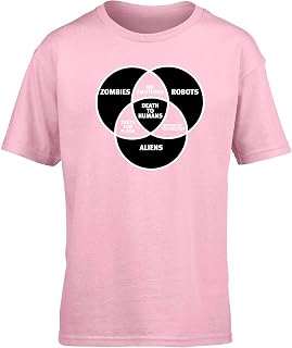 Rockstor Zombies Robots Aliens Anatomy Kids Children's Short Sleeve T-Shirt