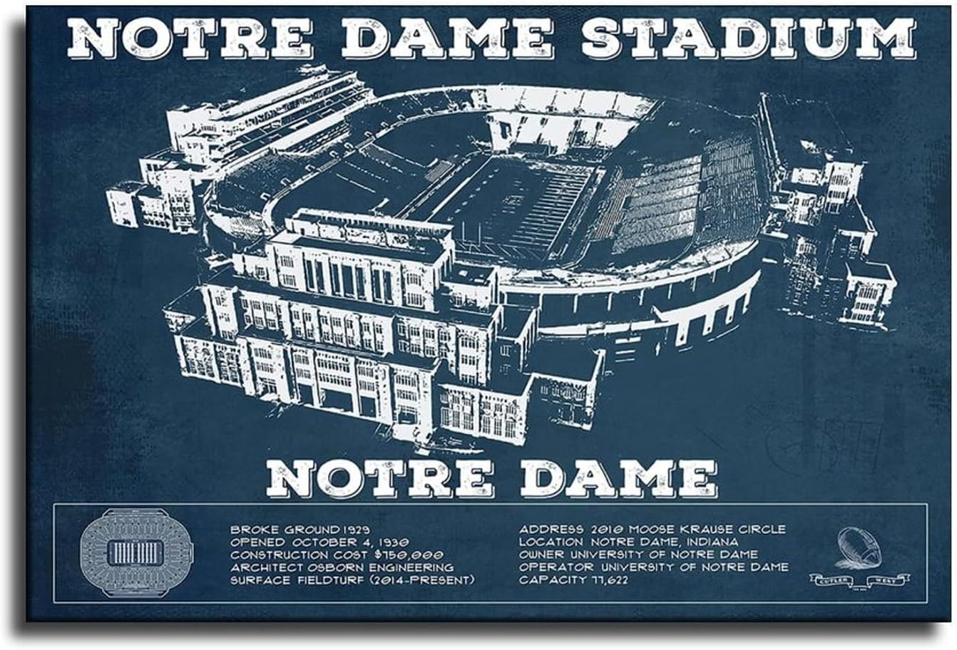 Amazon.com: BCQ Notre Dame Stadium Vintage Blueprint Poster Decorative