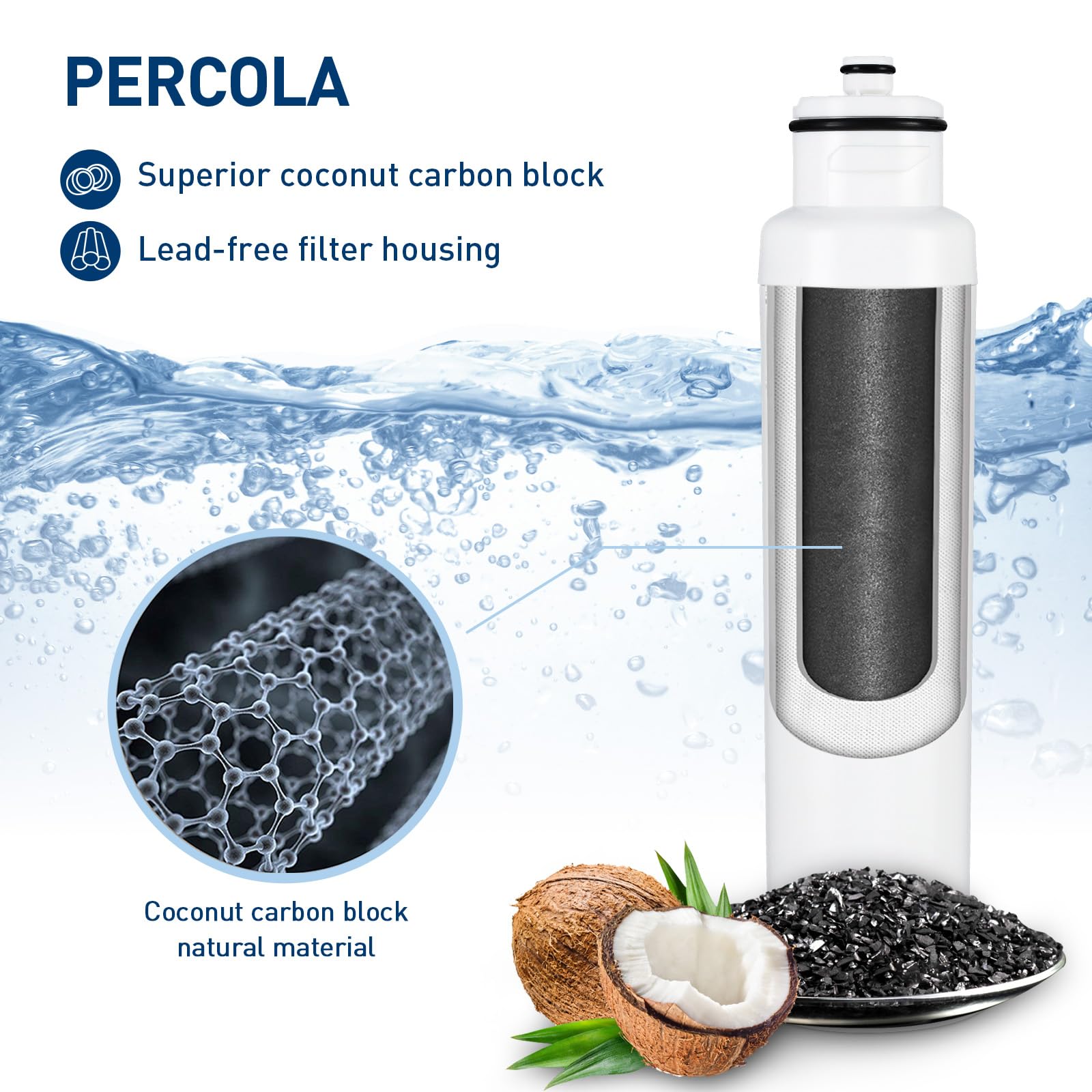 HX2017FR-A Water Filter Replacement 3 Pack - Compatible With Hisense HRF266N6CSE1 Fridge Models