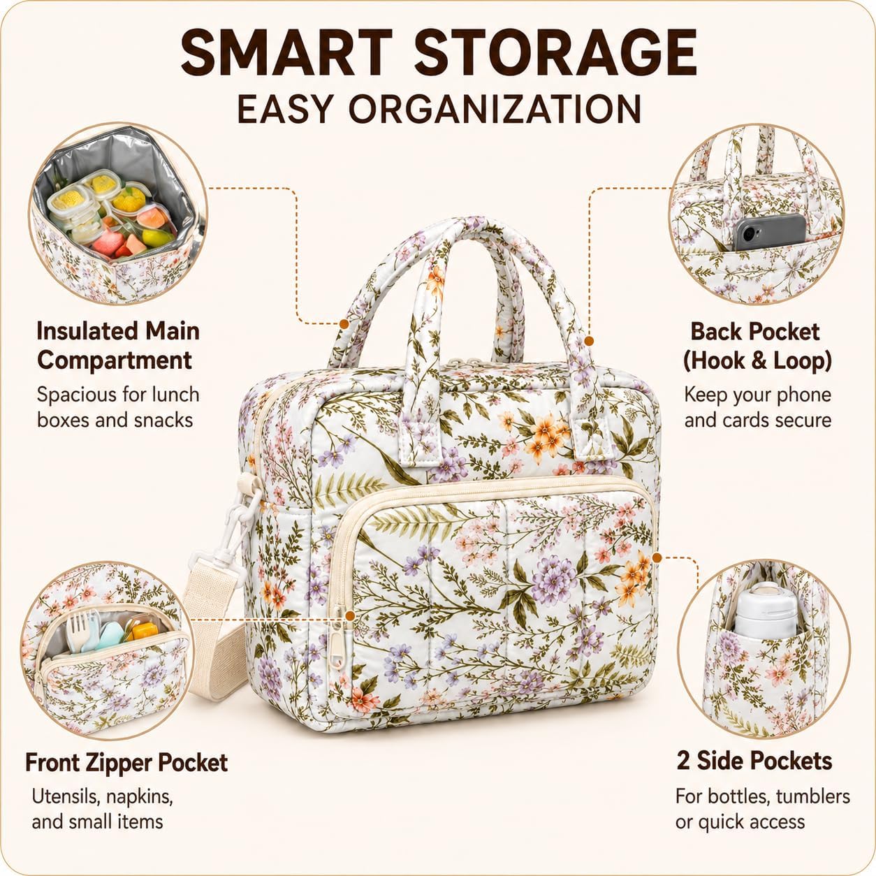 Aesthetic Quilted Puffer Lunch Bag for Women, Large Insulated Lunch Tote with Shoulder Strap, Floral Lunch Box for Office, Work, Picnic and Daily Travel (Dawn Garden) image 4