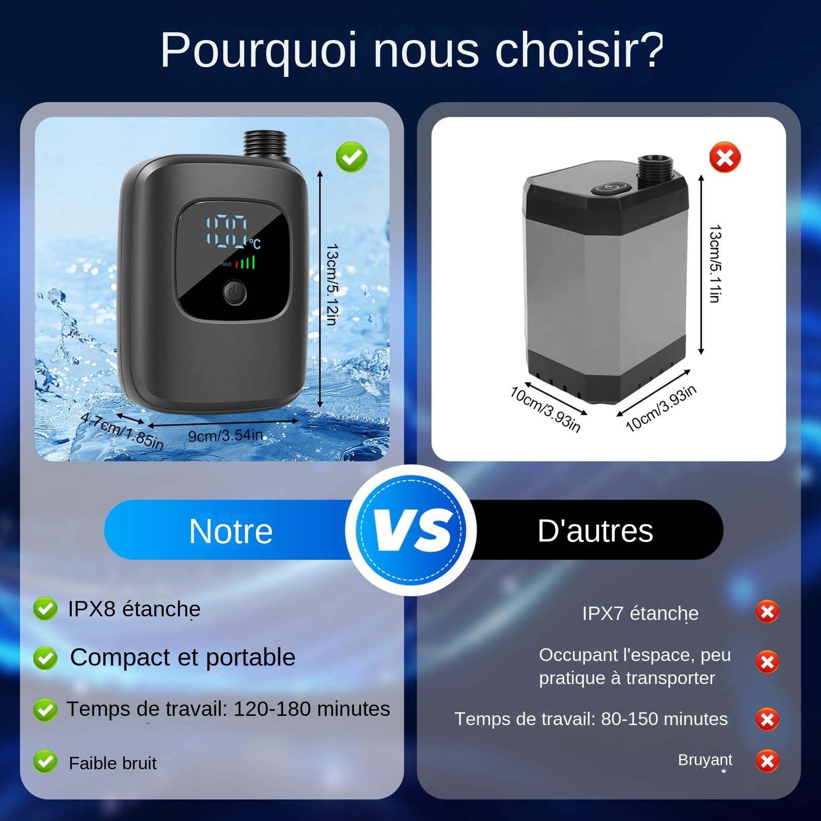 Générique Douche Portable 2400mAh Équipement De Bains en Plein Air | Douche De Pour Animaux Utilisation Polyvalente Pour Campeurs, Plage, Randonnée, Caravanes, , Pêche