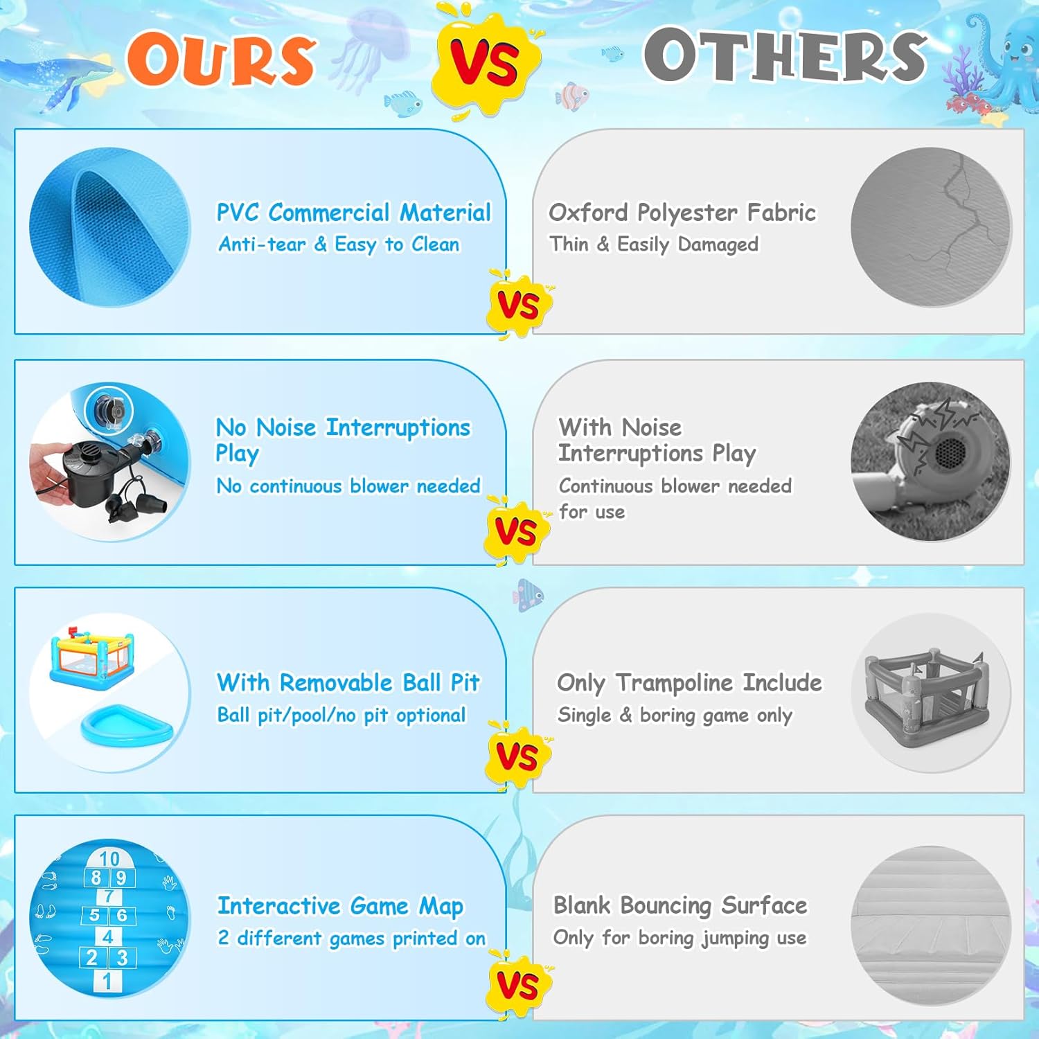 AKEYDIY Bounce House, PVC Inflatable Bounce House with Detachable Ball Pit for Kids 3-6, Indoor Toddler Bouncy House, Jumping Castle with Basketball Hoop, Game Map, Air Pump Included