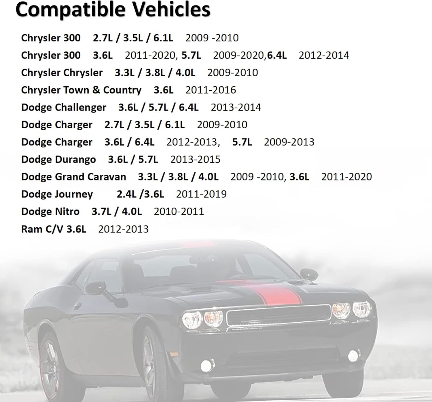 Vod_AutoParts 1ew63tzzaa Parking Assist Sensor Bumper Object Sensor 6 PCS 1EW63TZZAA Replacement for Dodge Ram 1500 Pickup 2009-2010,for Jeep Liberty 2010-2012 1EW63AXRAA