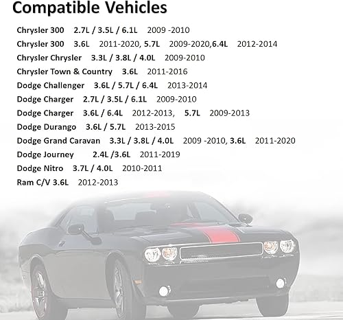 Miniatura 3 de Vod_AutoParts 1ew63tzzaa Sensor de asistencia de estacionamiento, sensor de objetos de parachoques, 4 piezas 1EW63TZZAA de repuesto para Dodge Ram