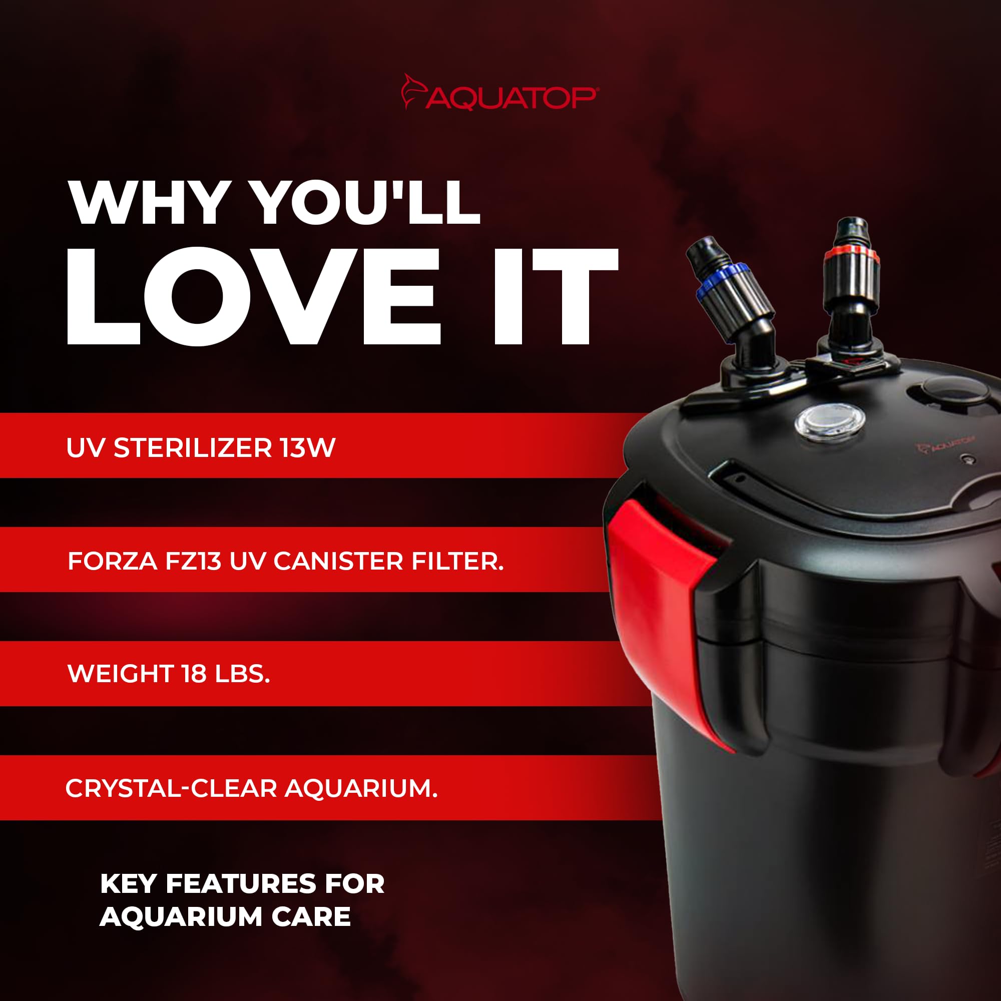 Amazon.com : Aquatop Forza Premium Canister Filter – 13 Watts