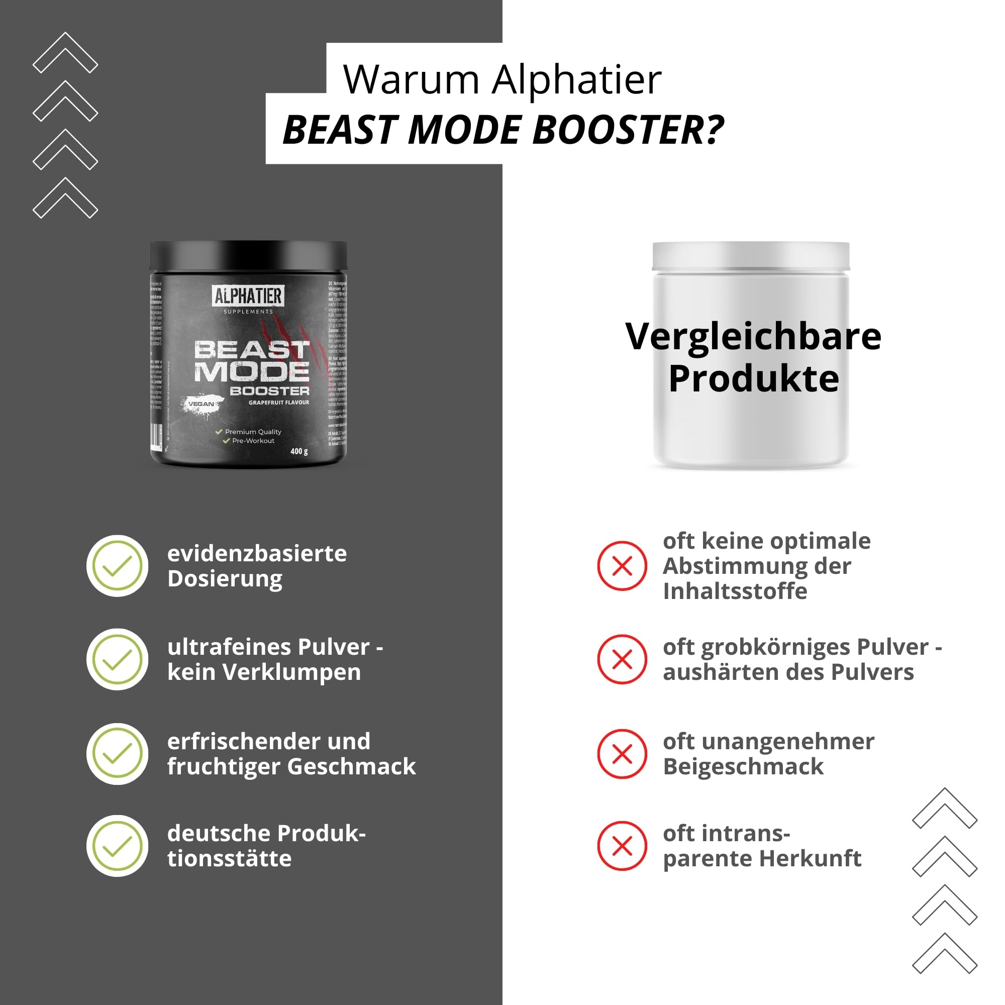 Alphatier Beastmode Pre-Workout Booster Grapefruit - hochdosiert, klumpenfrei + vegan - Koffein Citrullin L-Arginin ß-Alanin Betain HCL Ornithin 400 g