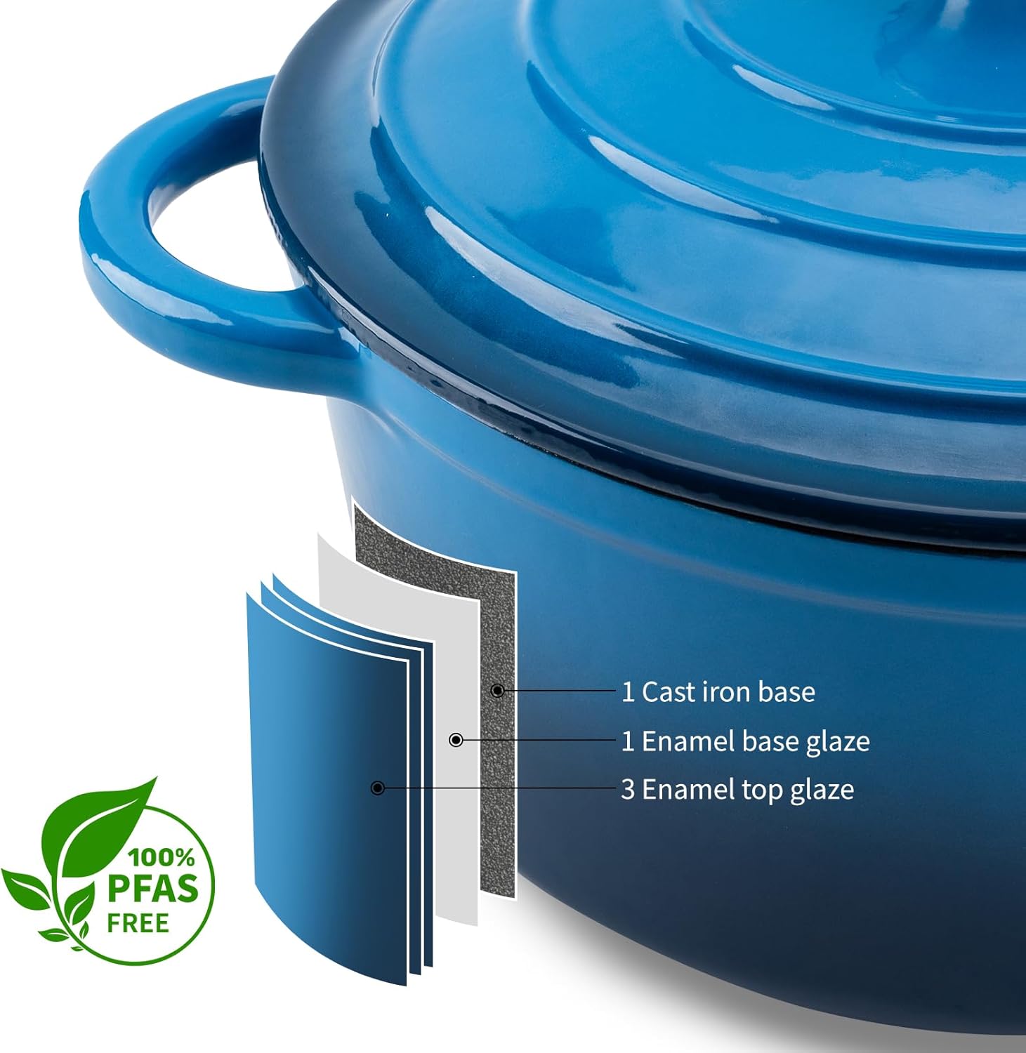 4QT Enameled Cast Iron Dutch Oven Pot with Lid,Heavy-Duty Cookware for Sourdough Bread Baking,Braising,Stews,Roasting,Oven Safe up to 500°F,blue - Image 6