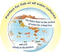 Vista 6 de Alimento para peces TetraMin Tropical Flakes