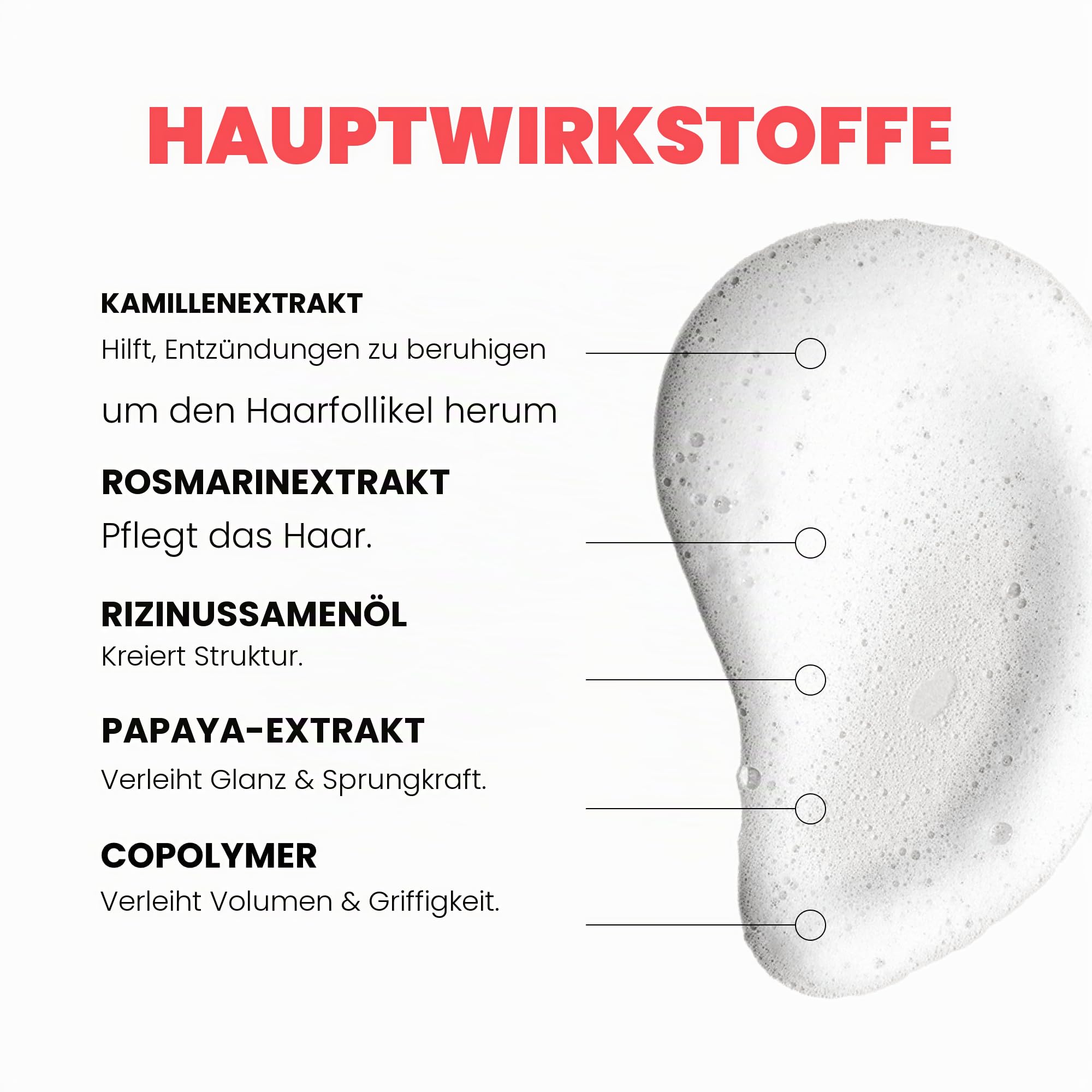 ELEVEN AUSTRALIA I Want Body Volume Foam für feines Haar, 200ml | Der perfekte Pre-Styler für feines Haar und mehr Volumen