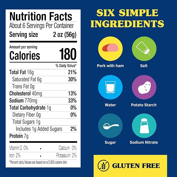 SPAM Classic, SPAM Canned Meat, 12 oz Can (12 Pack) - 2