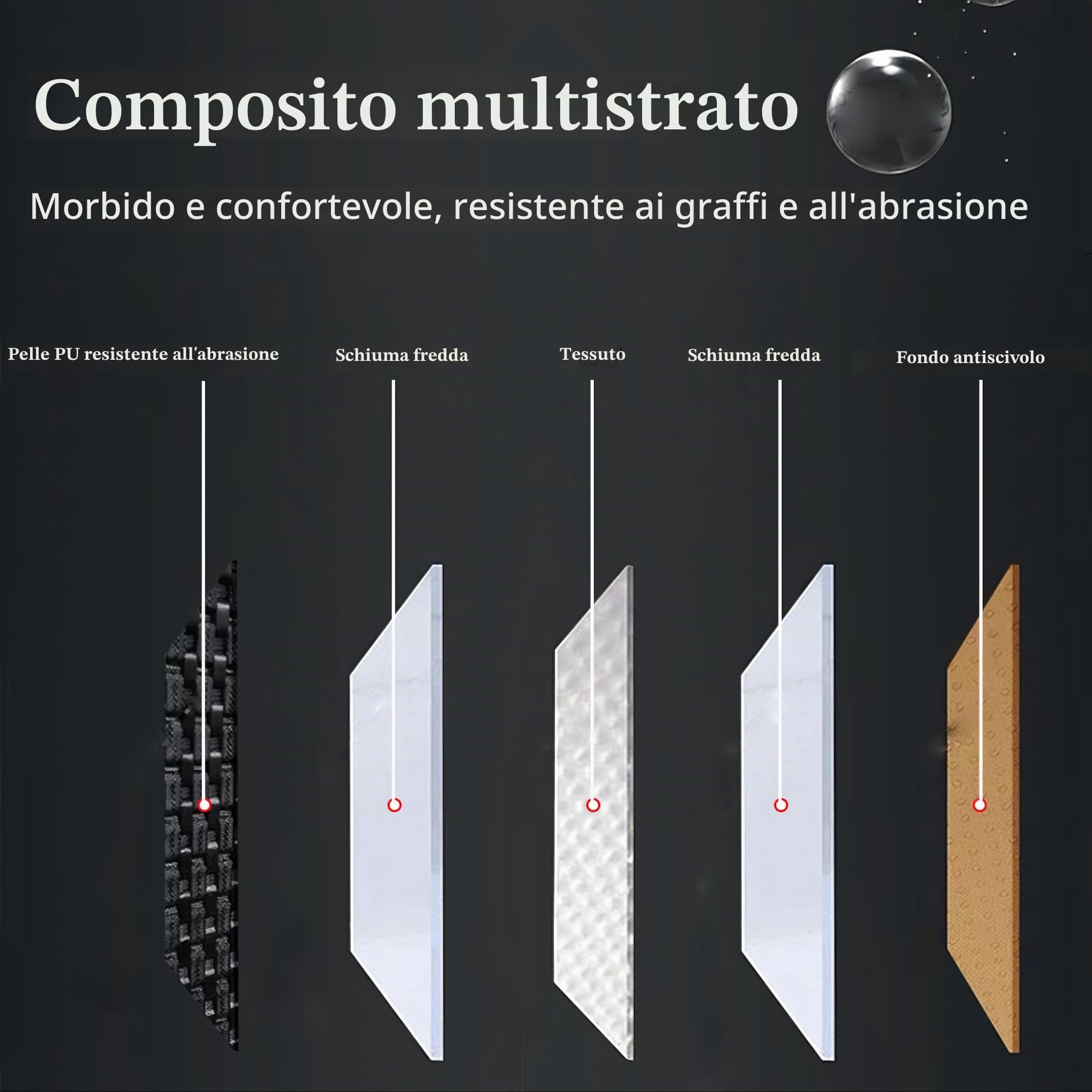Set di 5 coprisedili universali per auto per MG ZS MG5 MG6, in ecopelle, traspirante e impermeabile e antigraffio, colore: nero