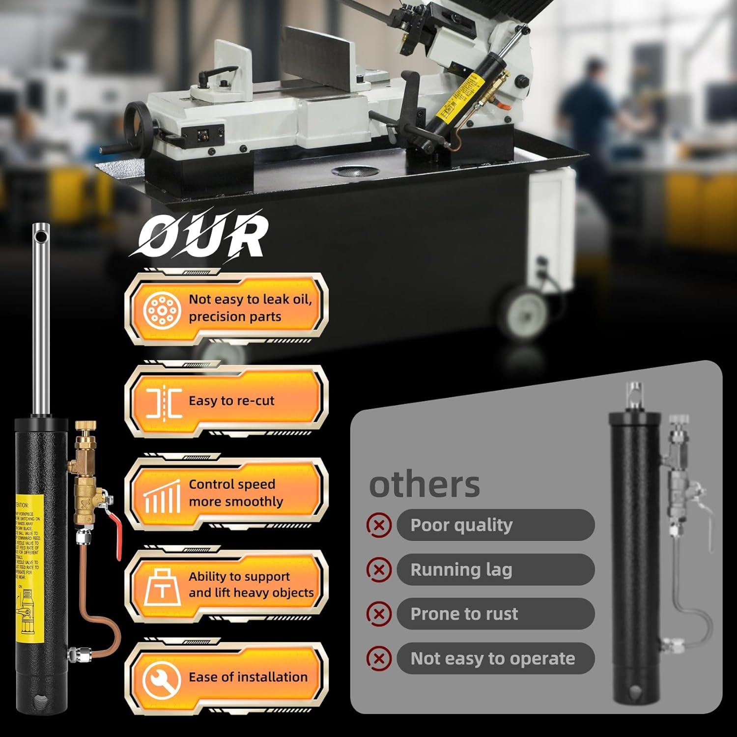 Hydraulic Cylinder for 7 x 12 Metal Cutting Band Saw, Compatible with BS-712N/BS-712R/BS-712B, Band Saw Hydraulic Cylinder, Hydraulic Downfeed Control Cylinder for Metal Bandsaw, Metal, Black